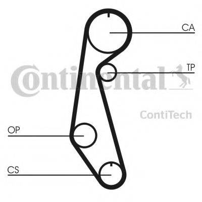 CONTITECH CT679