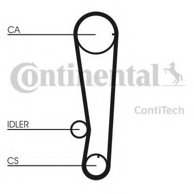 CONTITECH CT715K1