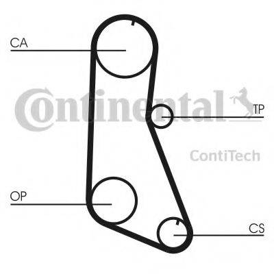 CONTITECH CT716