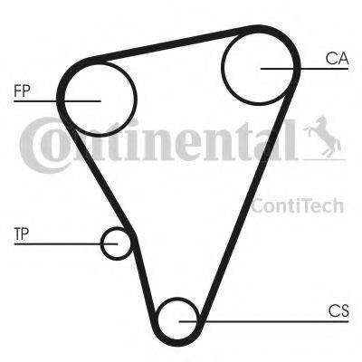 CONTITECH CT719