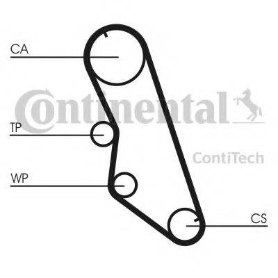 CONTITECH CT754K2