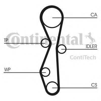 CONTITECH CT1091