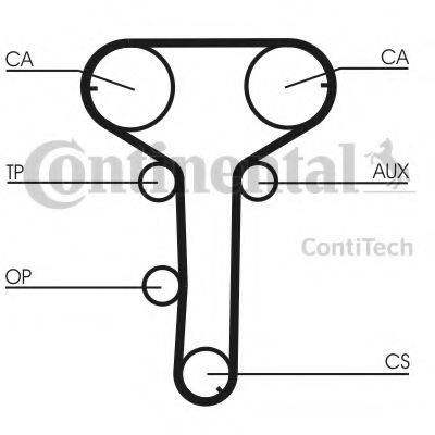 CONTITECH CT815