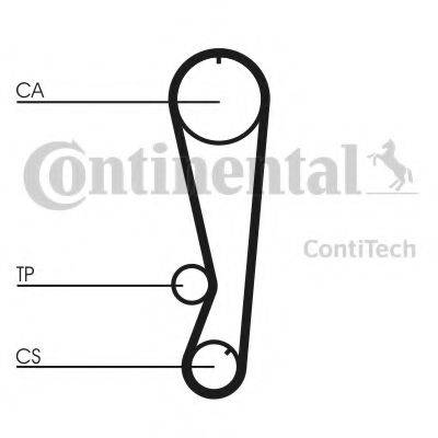 CONTITECH CT827K1