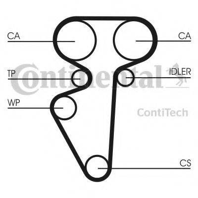 CONTITECH CT996