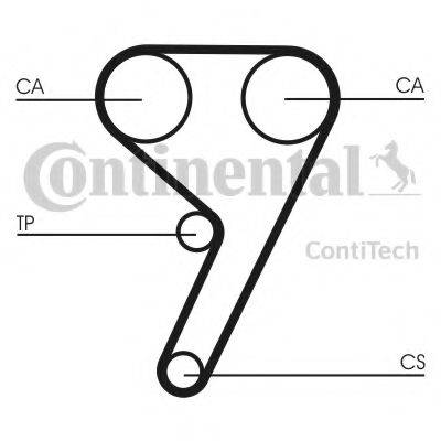 CONTITECH CT881K2