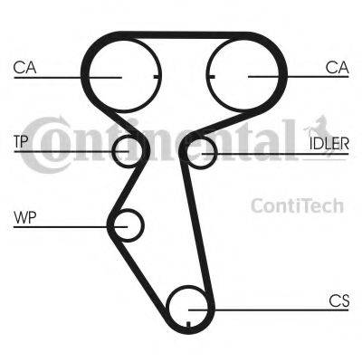 CONTITECH CT887