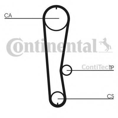 CONTITECH CT936