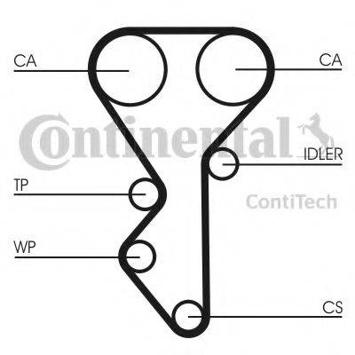 CONTITECH CT955K2