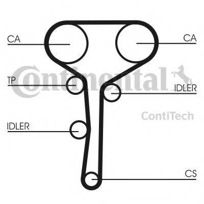CONTITECH CT977K2