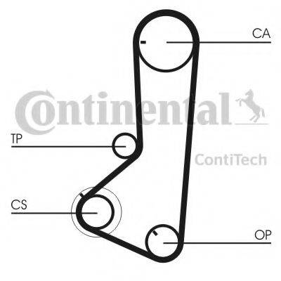 CONTITECH CT836K1
