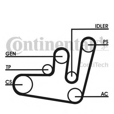 CONTITECH 6PK1660D2