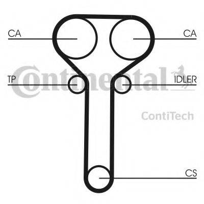CONTITECH CT978K1