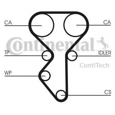 CONTITECH CT1137K1