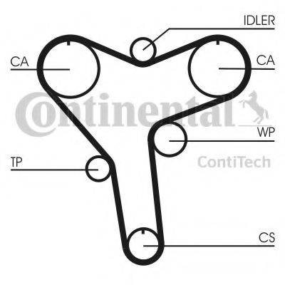 CONTITECH CT1029