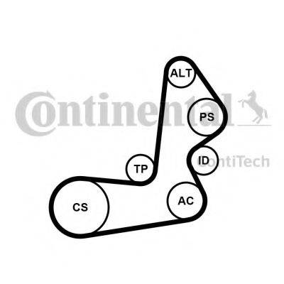 CONTITECH 6PK1515K1