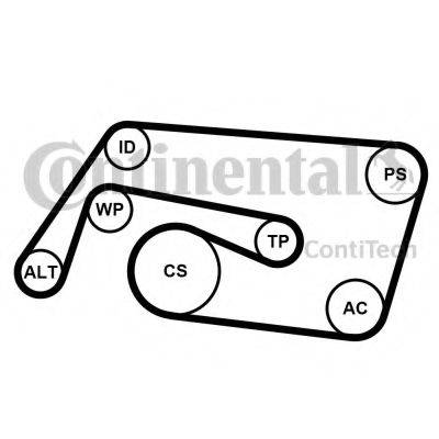 CONTITECH 6PK2260K2