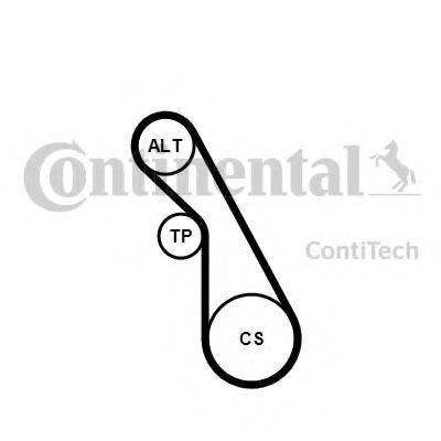 CONTITECH 5PK940K1