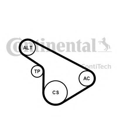 CONTITECH 5PK1212K1