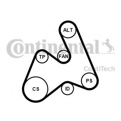 CONTITECH 5PK1592K1