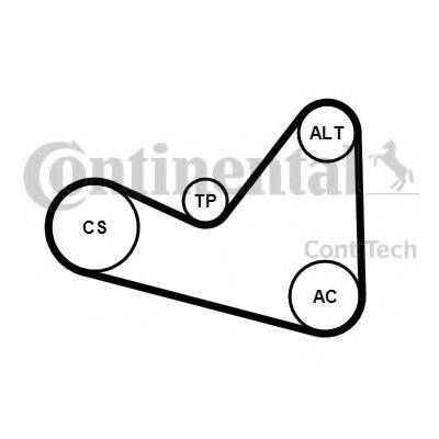 CONTITECH 6PK1050K3