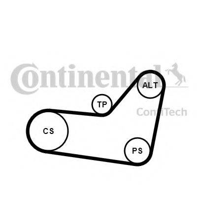 CONTITECH 6PK1080K3