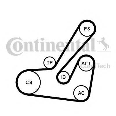 CONTITECH 6PK1145K2