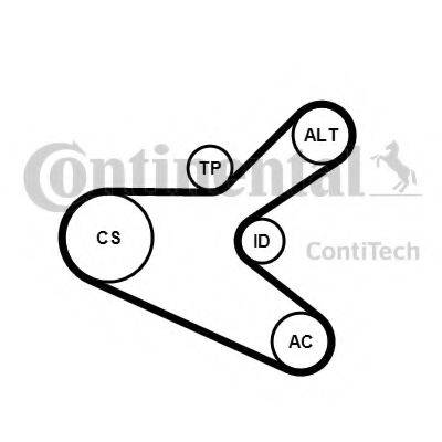 CONTITECH 6PK1153K2