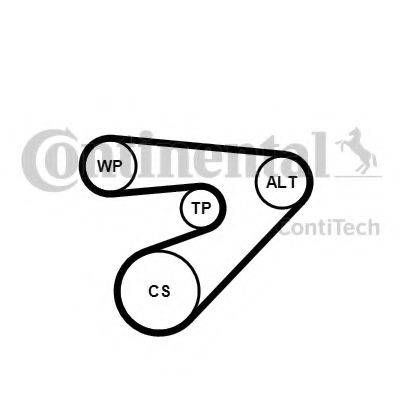 CONTITECH 6PK1453K2