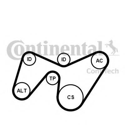 CONTITECH 6PK1642K2