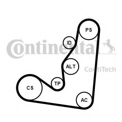 CONTITECH 6PK1660K4