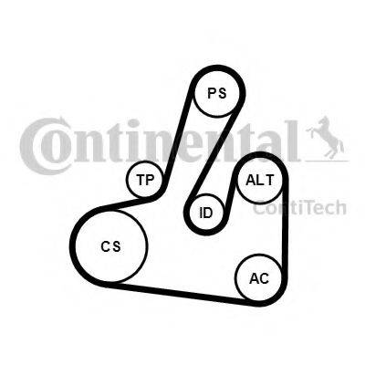 CONTITECH 6PK1705K2