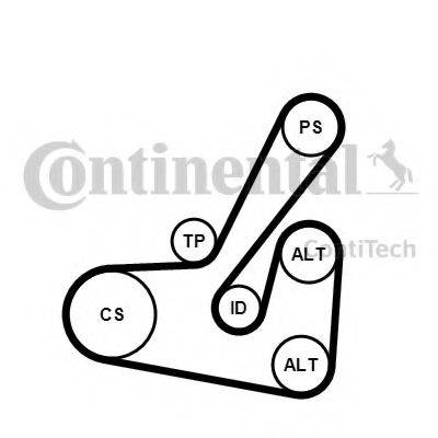 CONTITECH 6PK1740K2