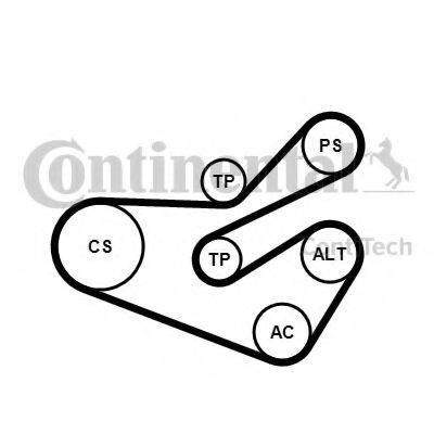 CONTITECH 6PK1740K3