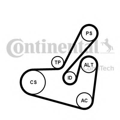 CONTITECH 6PK1750K1