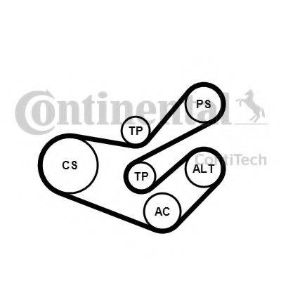 CONTITECH 6PK1750K3
