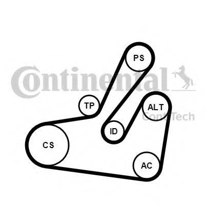 CONTITECH 6PK1795K2