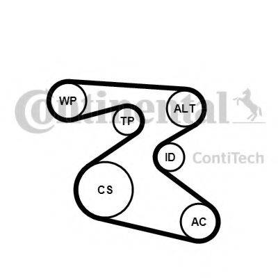 CONTITECH 6PK1873K1