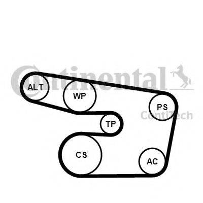 CONTITECH 6PK1873K3