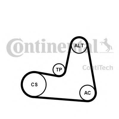 CONTITECH 7PK1125K1