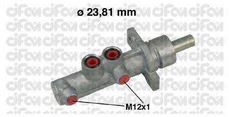 CIFAM 202-633