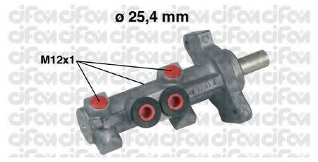 CIFAM 202-618