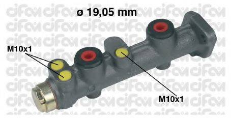 CIFAM 202-024