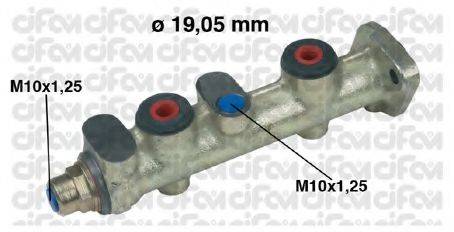 CIFAM 202-057