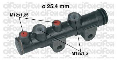 CIFAM 202-101