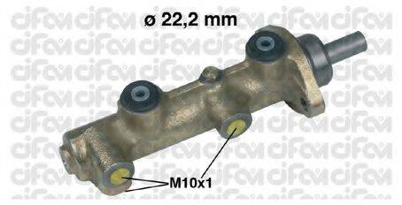 CIFAM 202-127
