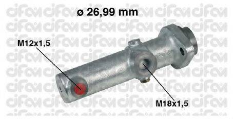 CIFAM 202-153