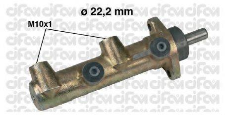 CIFAM 202-238