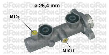 CIFAM 202-249