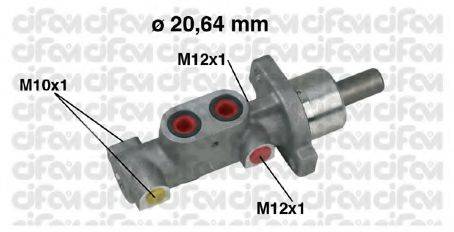 CIFAM 202-363